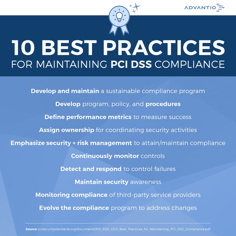 Best Practices for Maintaining PCI DSS Compliance - Advantio
